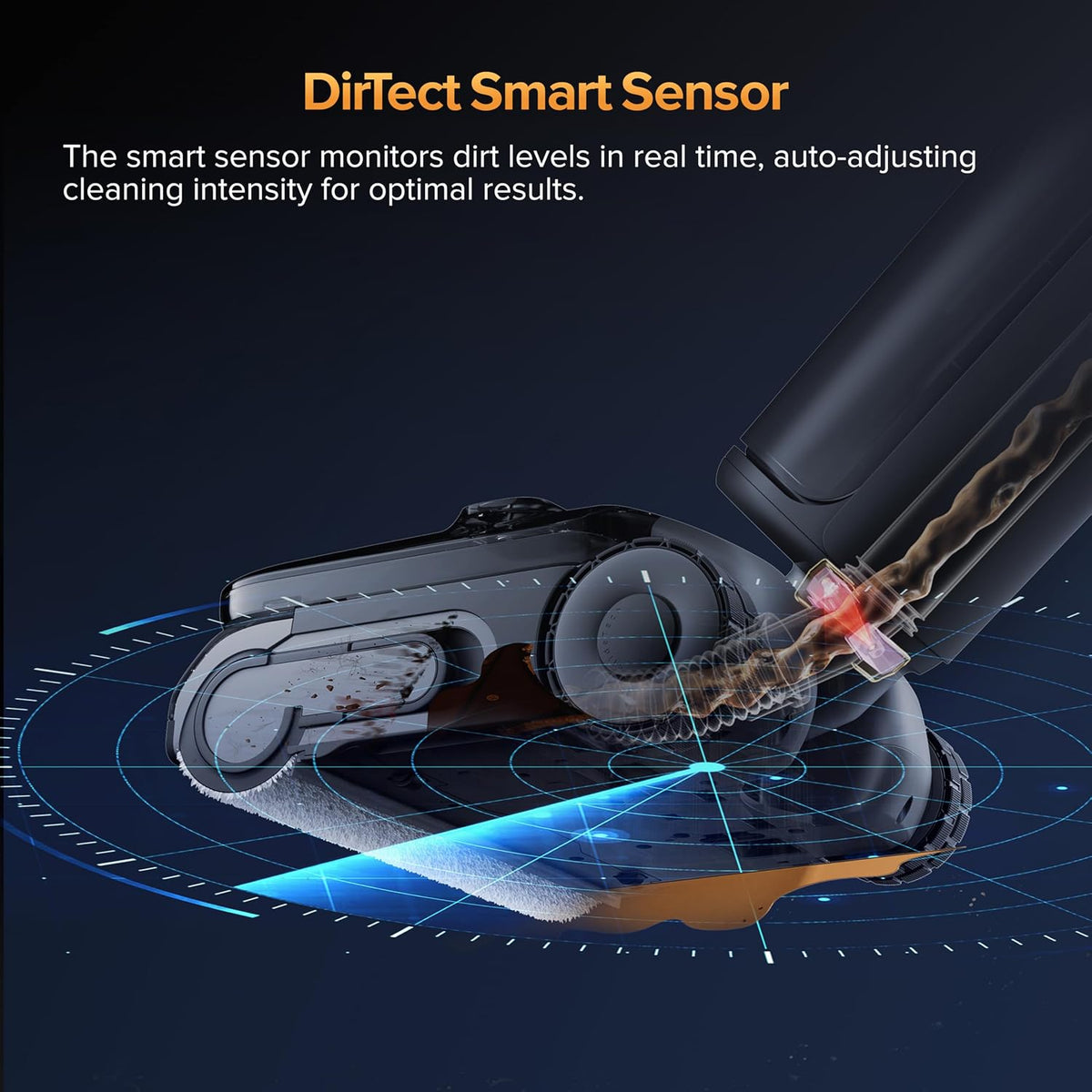 A close-up promotional graphic of a smart cleaning brush head with a transparent cutaway showing internal brush and filter components, plus a red illuminated sensor area. Text at the top reads 'DirTact Smart Sensor,' and blue futuristic tracking graphics appear around the brush head on a dark background.