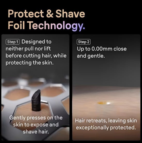 Braun Series 9 Pro+ electric shaver foil technology: Step 1 exposes hair, Step 2 shaves to 0.00mm close & gentle, protecting skin.