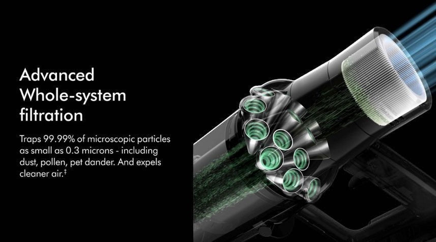 Taghareed Dyson cordless vacuum cleaner with advanced whole-system filtration trapping 99.99% of particles.