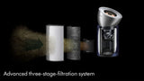 Dyson Purifier Big+Quiet Formaldehyde BP03 – Air Purifier (Nickel/Prussian Blue)