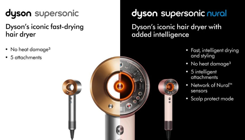 Promotional graphic for Dyson Supersonic hair dryer, split into two panels: left in white showing the 'Dyson supersonic' model, right in black showing the 'Dyson supersonic nural' model. Both are shown with different color options (silver/black and rose gold/white) with feature bullet points.