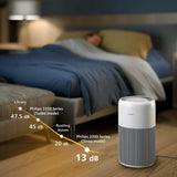 Philips PureProtect Quiet 2200 Series Smart Air Purifier AC2220/10
