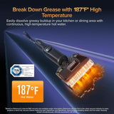 A robot vacuum cleaner with a glowing orange heating element is shown on a dark blue background with promotional text reading 'Break Down Grease with 187°F High Temperature' and a TUV certification badge.