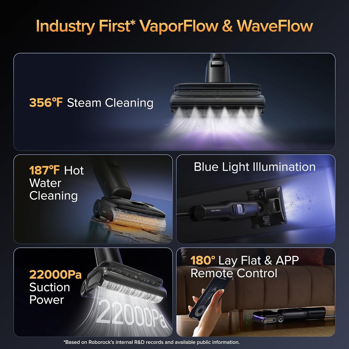 Promotional image of a vacuum cleaner with features highlighted on a dark background