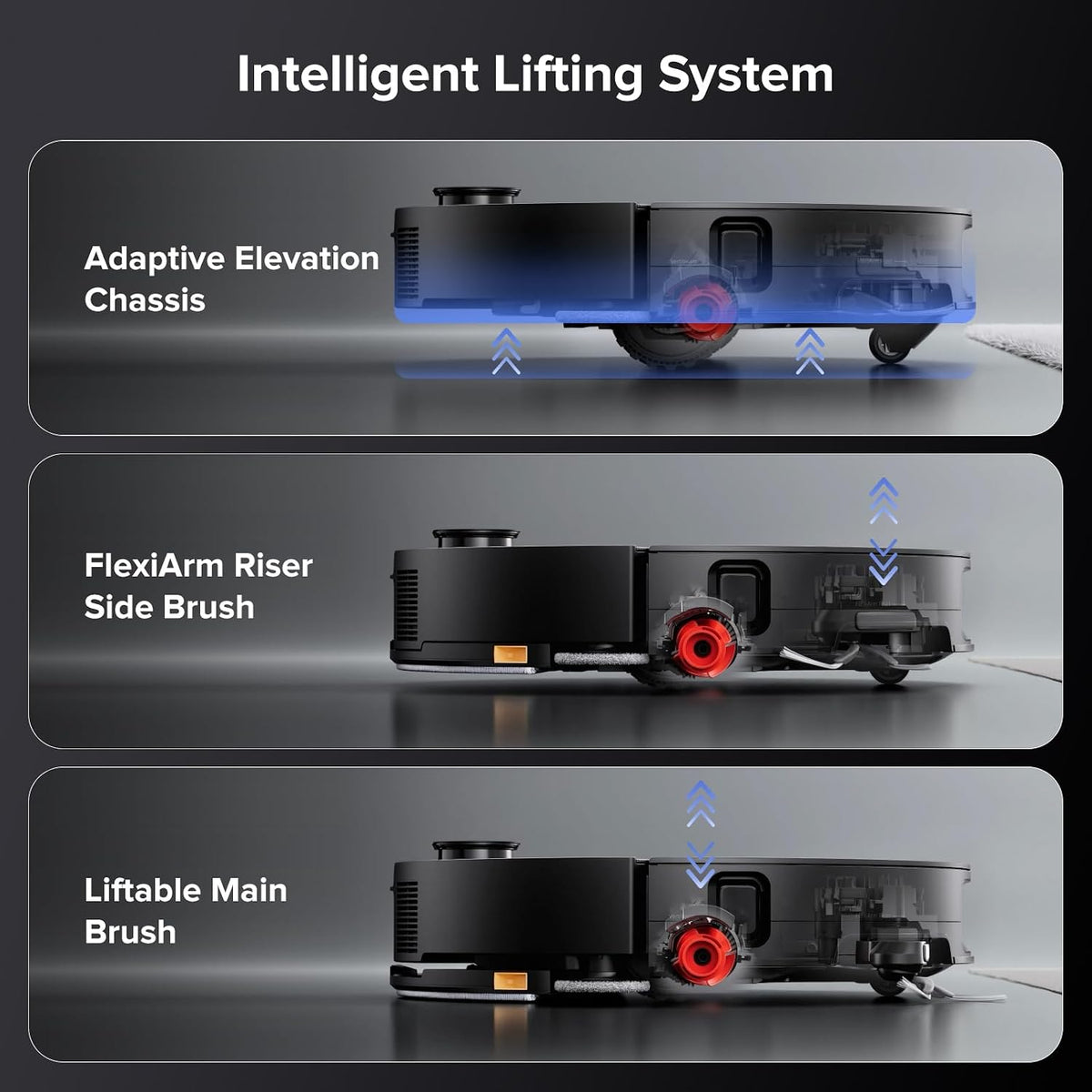 Diagram of a robot vacuum cleaner with labeled parts on a dark background