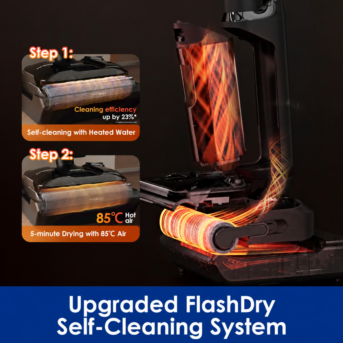 Tineco FLOOR ONE S7 Stretch Ultra Wet and Dry Vacuum Cleaner