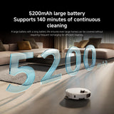 Xiaomi Root Vacuum 5 Pro – 20,000Pa Suction, AI Obstacle Avoidance & Self-Cleaning Station