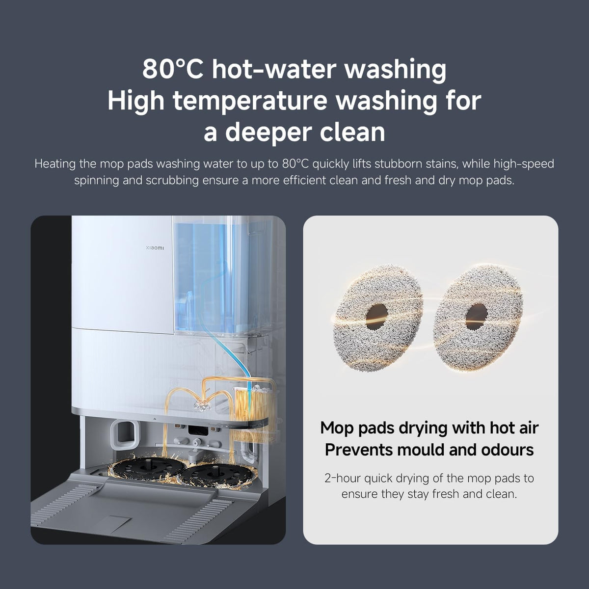 Xiaomi Robot Vacuum 5 Pro – 20,000Pa Suction, AI Obstacle Avoidance & Self-Cleaning Station
