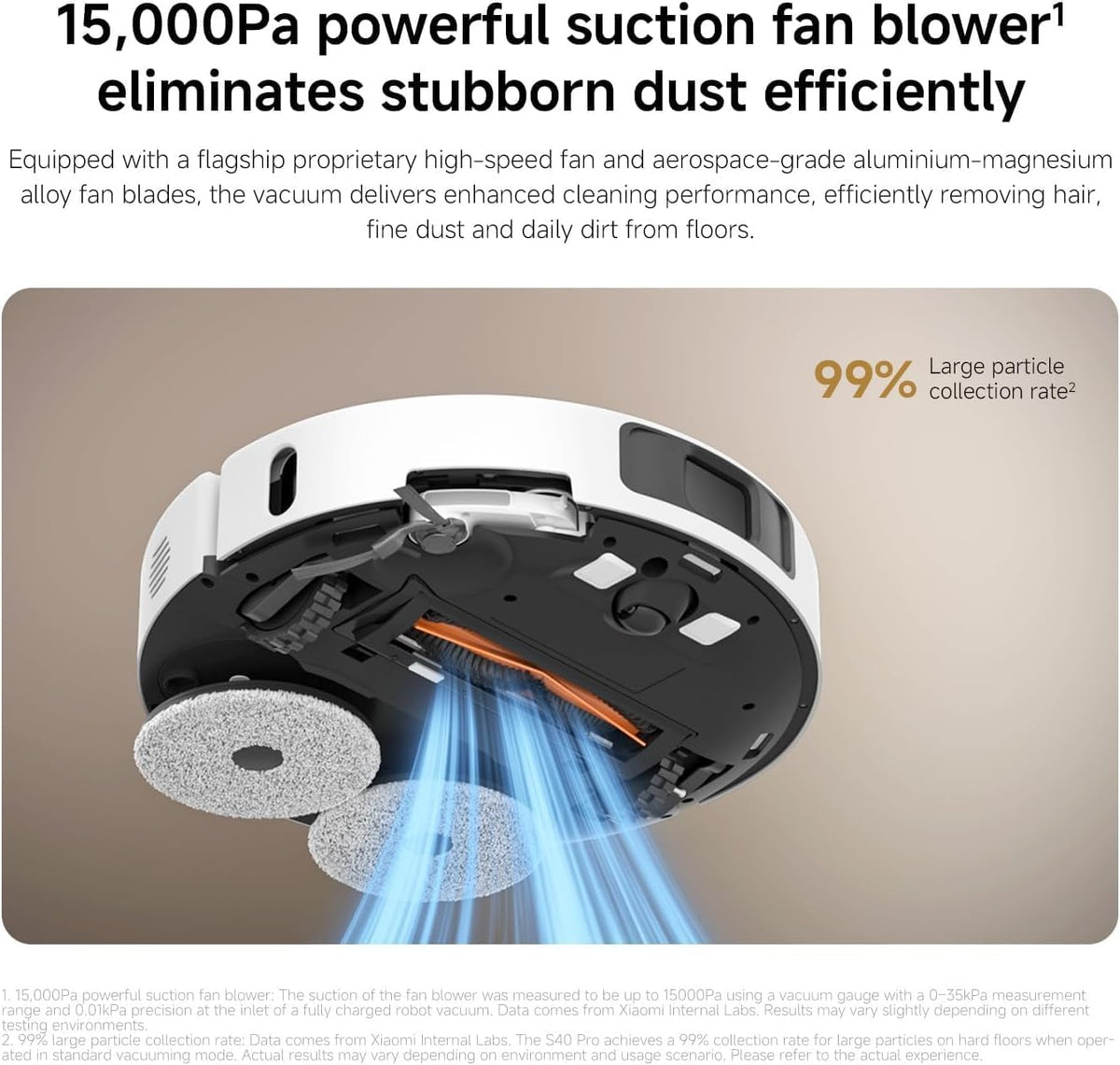 Xiaomi Robot Vacuum S40 Pro – 15,000Pa Suction, Dual Rotary Mops & Smart Laser Navigation