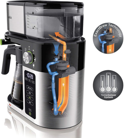Braun BrewSense drip coffee maker in black and stainless steel with ExactBrew technology and multi-serve options.