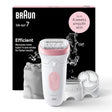 Braun Silk-épil 7 epilator, white and pink, with wide head, shaver, and exfoliating brush. Efficient hair removal for smooth skin.