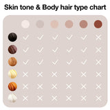 Braun Silk-expert Pro 5 IPL hair removal device with skin tone and hair type sensors, shown in sleek design.