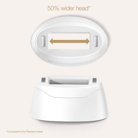 Braun Silk-expert Pro 5 IPL hair removal device with wide gold head, designed for effective at-home hair reduction.