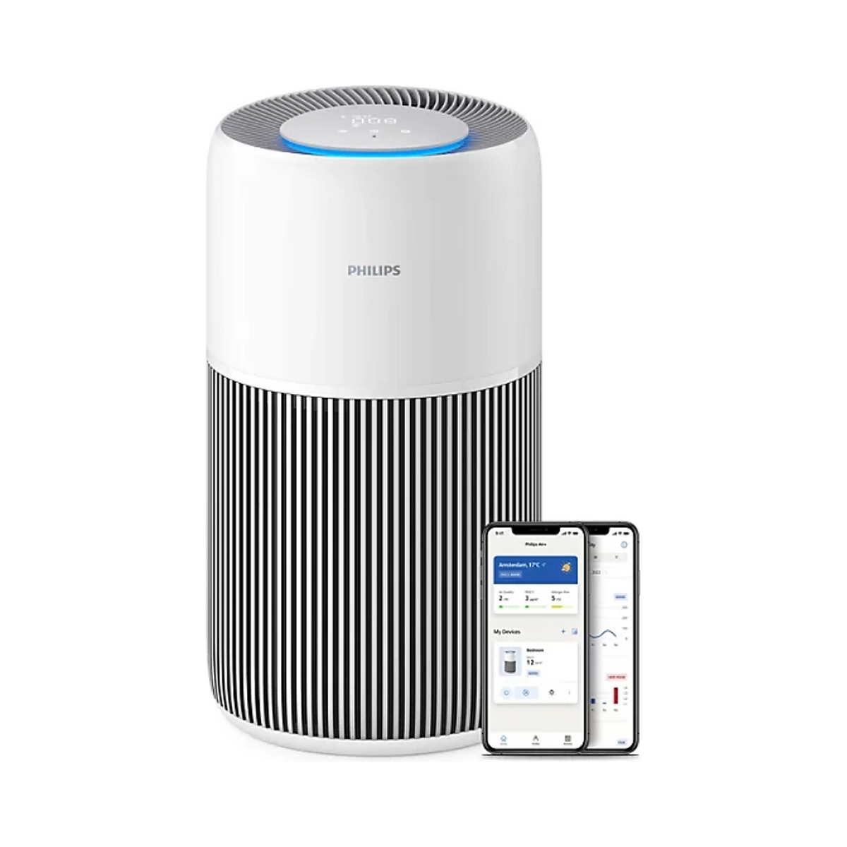Philips PureProtect Quiet 2200 Series Smart Air Purifier AC2220/10