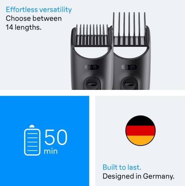 Taghareed Braun All-in-One Style Kit Series 3 3560 with 2 comb attachments for 14 lengths, 50 min battery life, and German design.