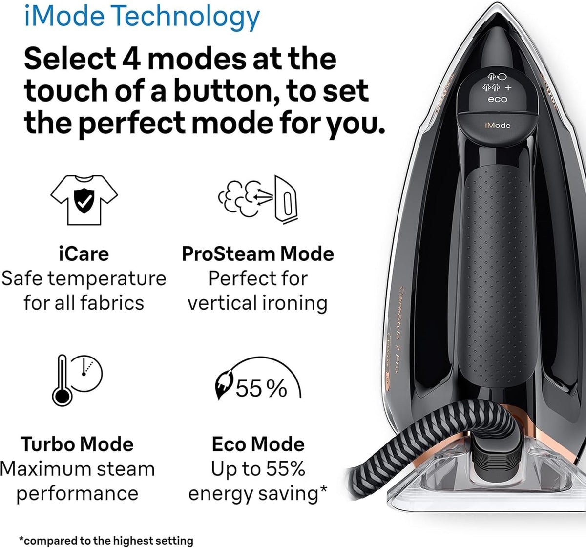 Taghareed Braun CareStyle 7 Pro Steam Generator Iron IS7286BK with iCare, ProSteam, Turbo, and Eco modes.