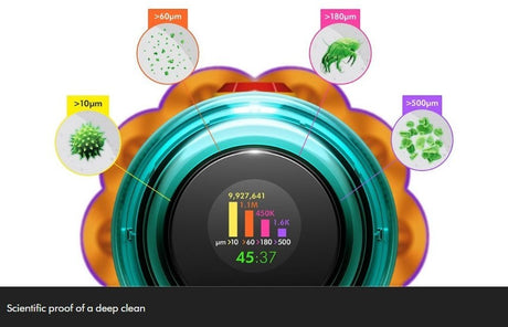 Taghareed Dyson V12s Detect Slim Submarine vacuum cleaner with LCD screen showing particle count and run time.