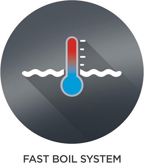 Taghareed Kenwood glass kettle with fast boil system icon, showing a thermometer in water.