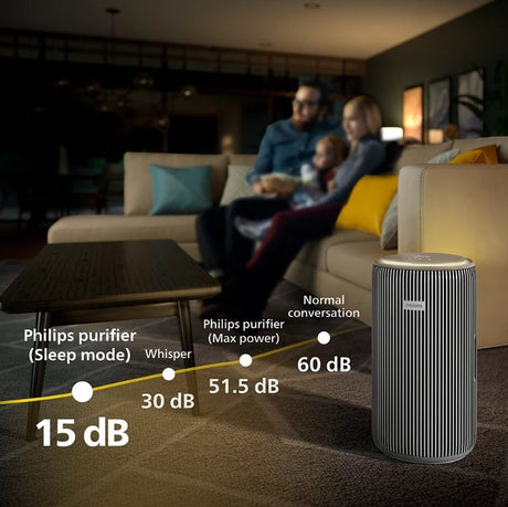 Taghareed Philips Smart Air Purifier 4200 Series AC4220/12 with 4-layer HEPA filter, quiet operation, and smart sensors.