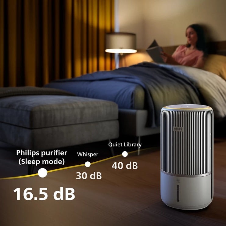 Taghareed Philips PureProtect Water 3400 Series AC3420/10 air purifier in a bedroom, showing 16.5 dB sleep mode noise level.